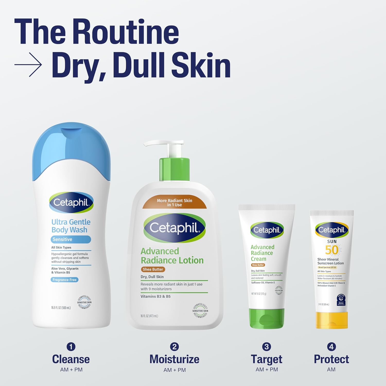 Cetaphil skincare products with step-by-step routine on a light gray background
