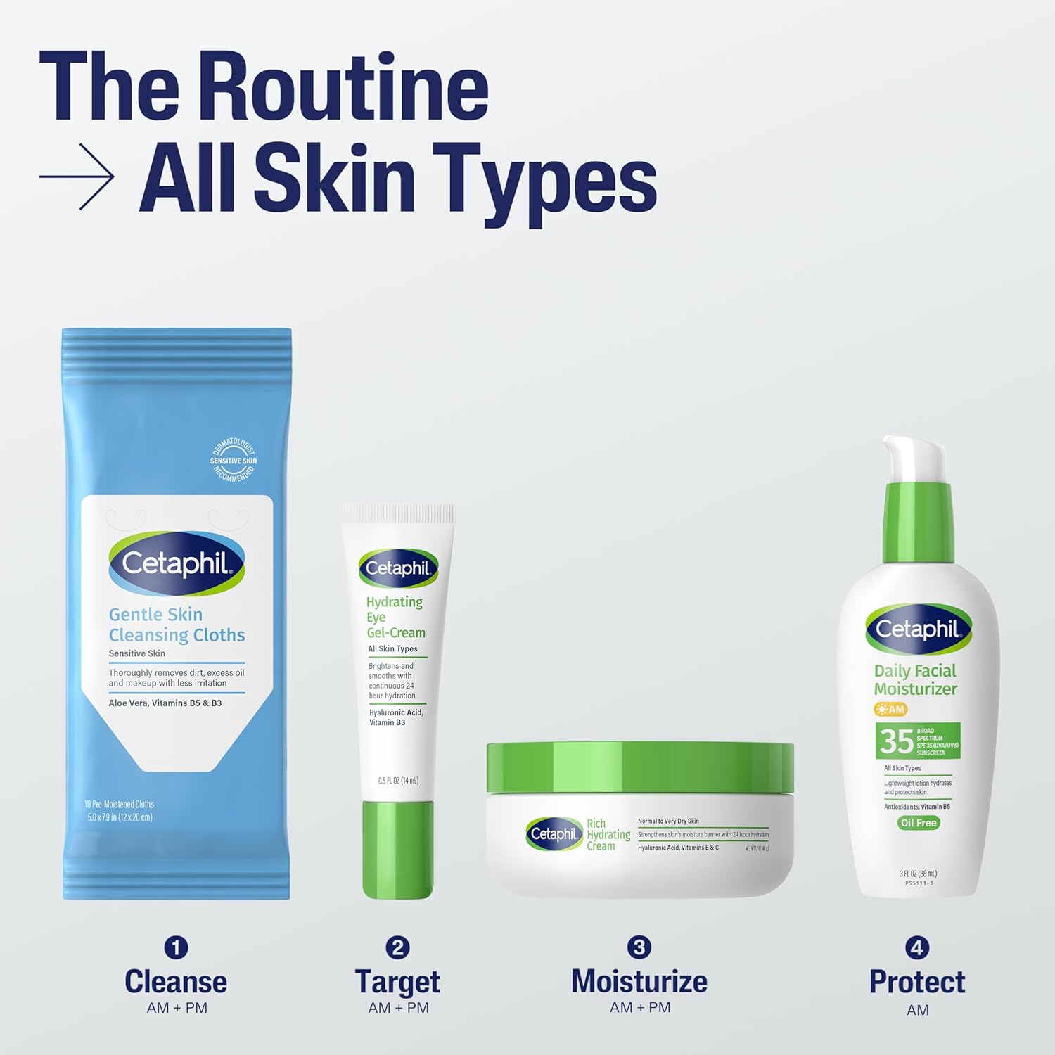 Cetaphil skincare products with text indicating a routine for all skin types on a light gray background.