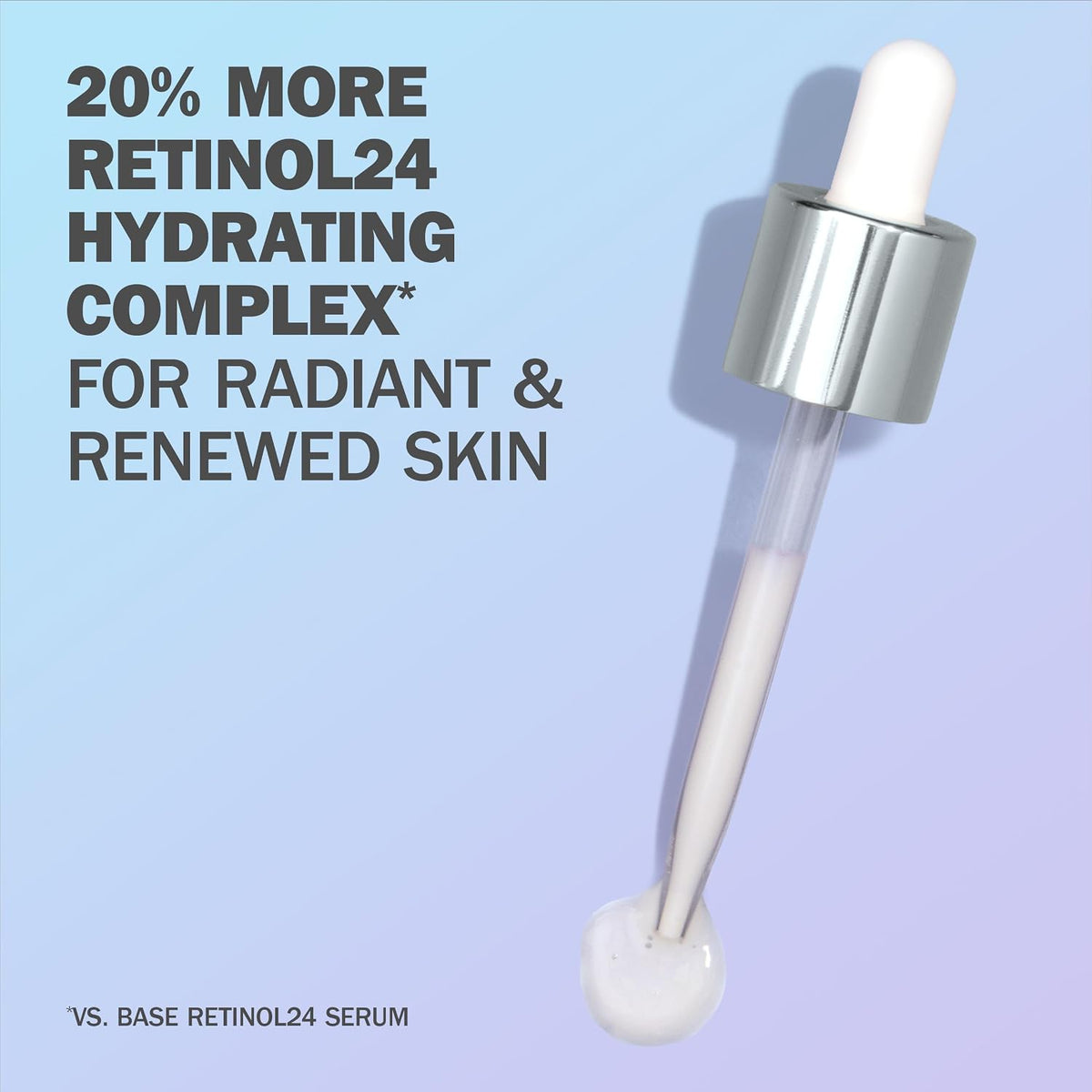 A skincare dropper bottle labeled '20% MORE RETINOL24 HYDRATING COMPLEX FOR RADIANT & RENEWED SKIN' on a soft blue-to-lavender gradient background, with a small smear of white serum at the tip.