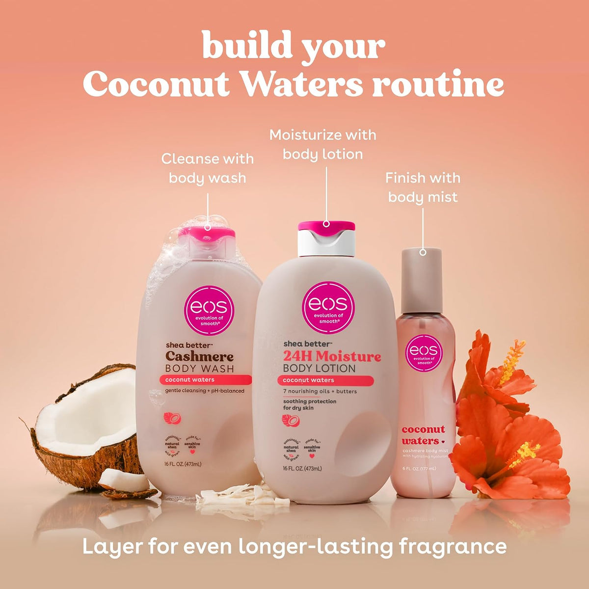 eos | Shea Better Body Lotion Coconut Waters Shea Butter 24-Hour Hydration Lightweight — 16 fl oz