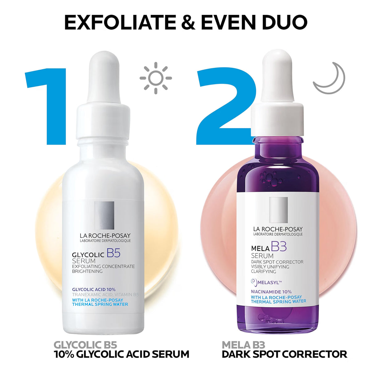 Two skincare serum bottles with labels for La Roche-Posay Glycolic B5 and Mela B3 on a white background.