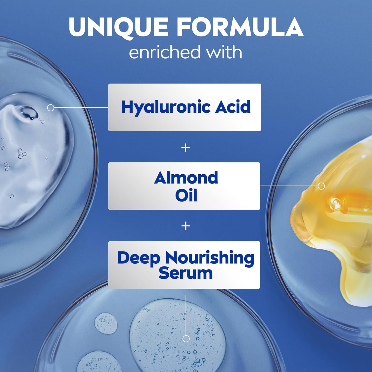 NIVEA Essentially Enriched Body Lotion for Dry to Very Dry Skin