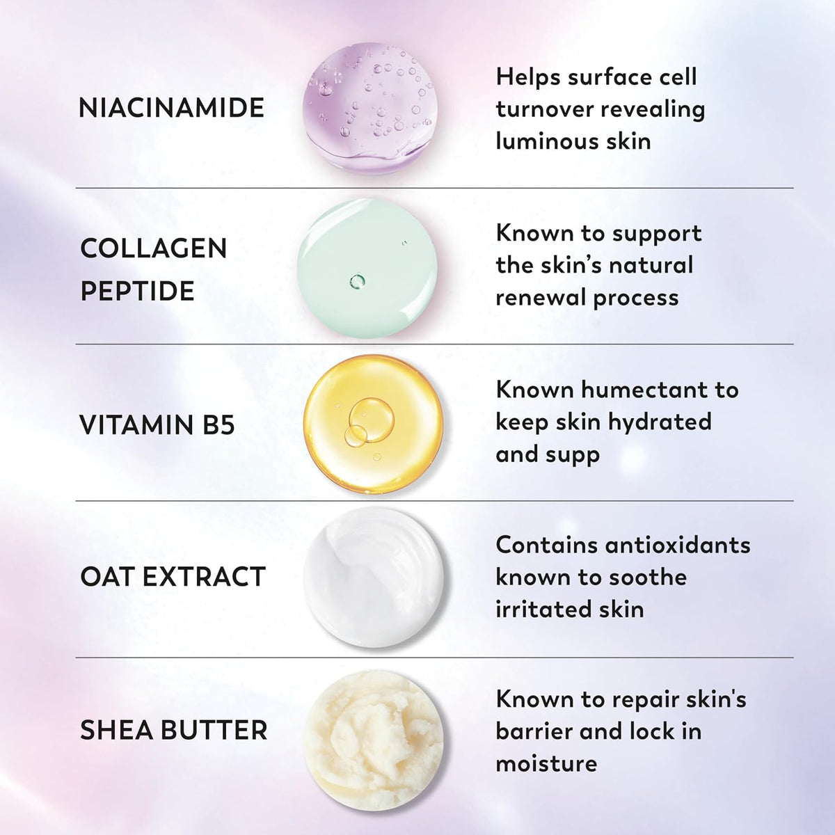 product ingredients that is in a grid 