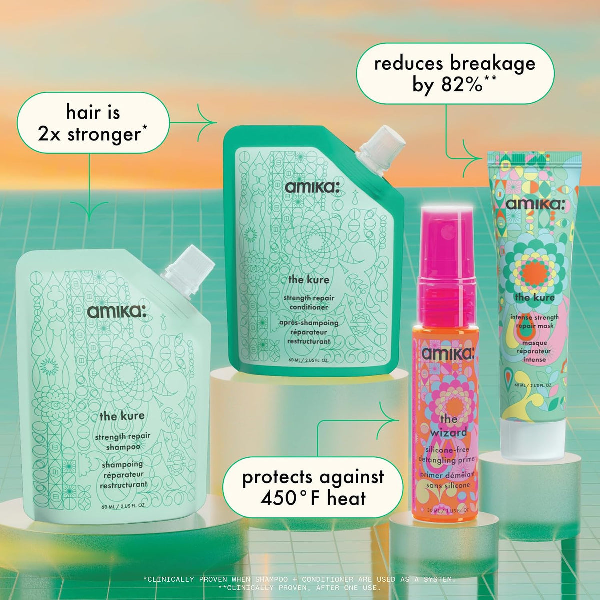 Amika | The Kure Bond Repair & The Wizard Trial Set — 4 Pieces, 7 fl oz Total