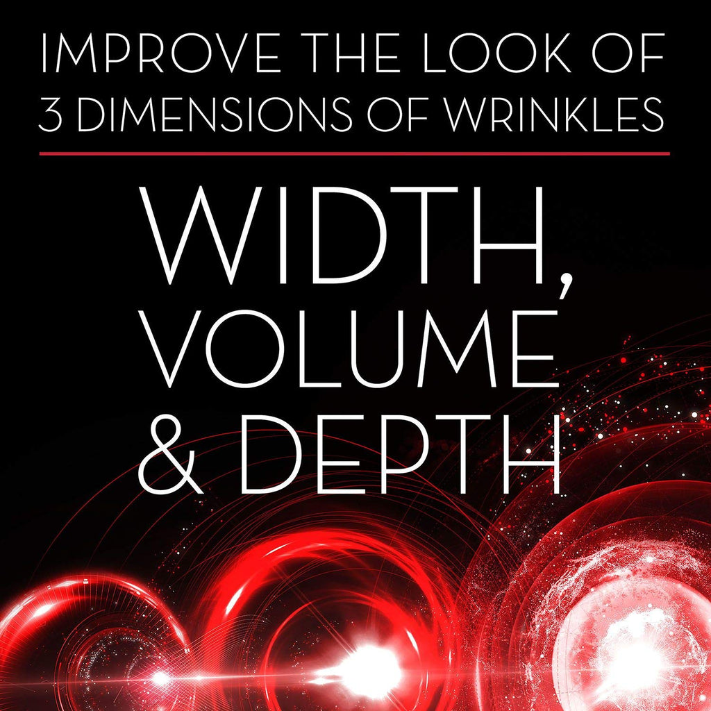 Text on a dark background about improving wrinkles with width, volume, and depth.