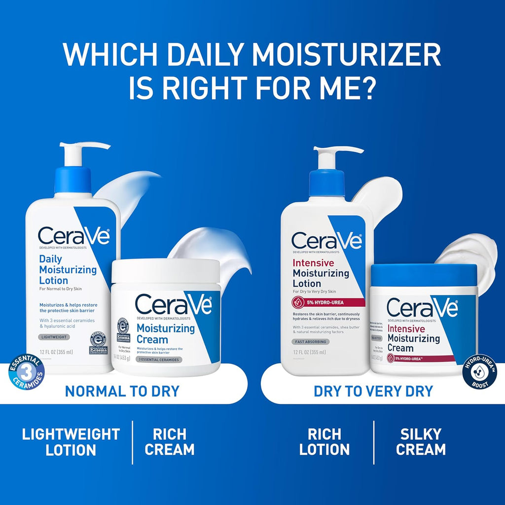 CeraVe daily moisturizer products with product types and descriptions on a blue background