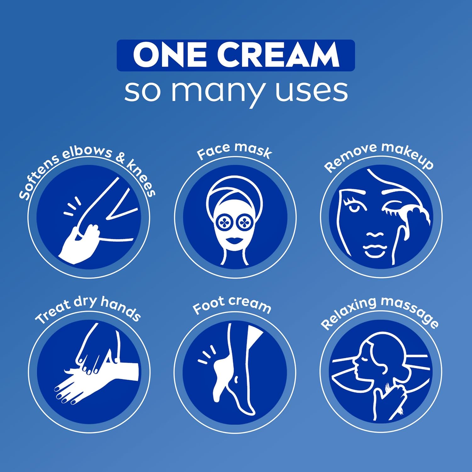 NIVEA Creme Body, Face and Hand Moisturizing Cream Tin