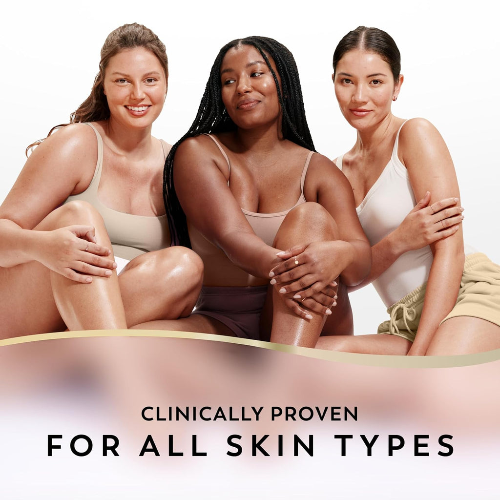 Three women sitting together with text 'Clinically proven for all skin types' on a white background