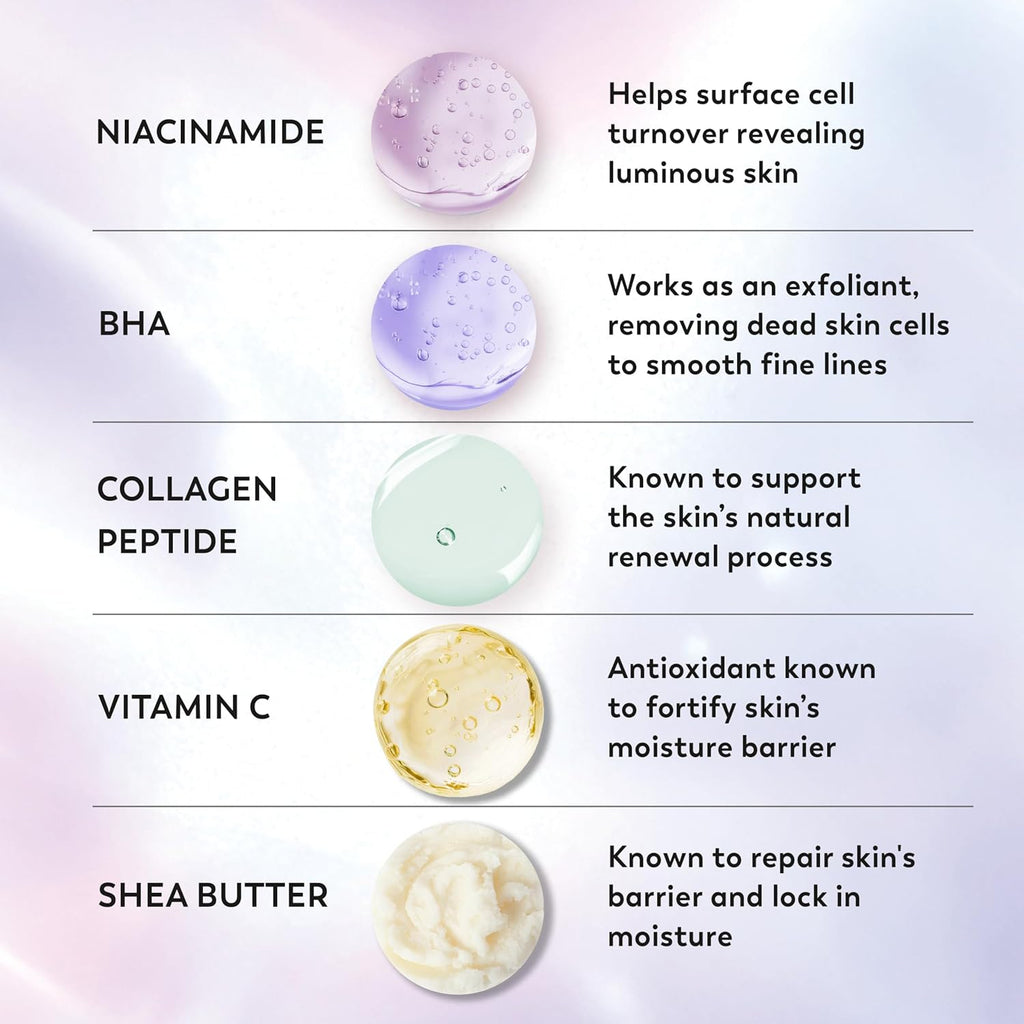 Tablet of skincare ingredients with corresponding benefits on a light purple background