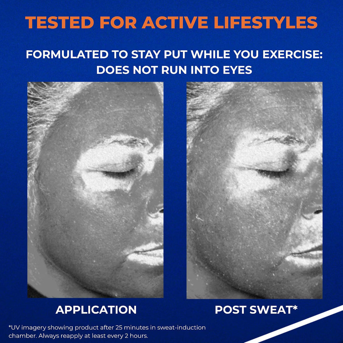 Product application and post-sweat comparison on a blue background with text about active lifestyles.