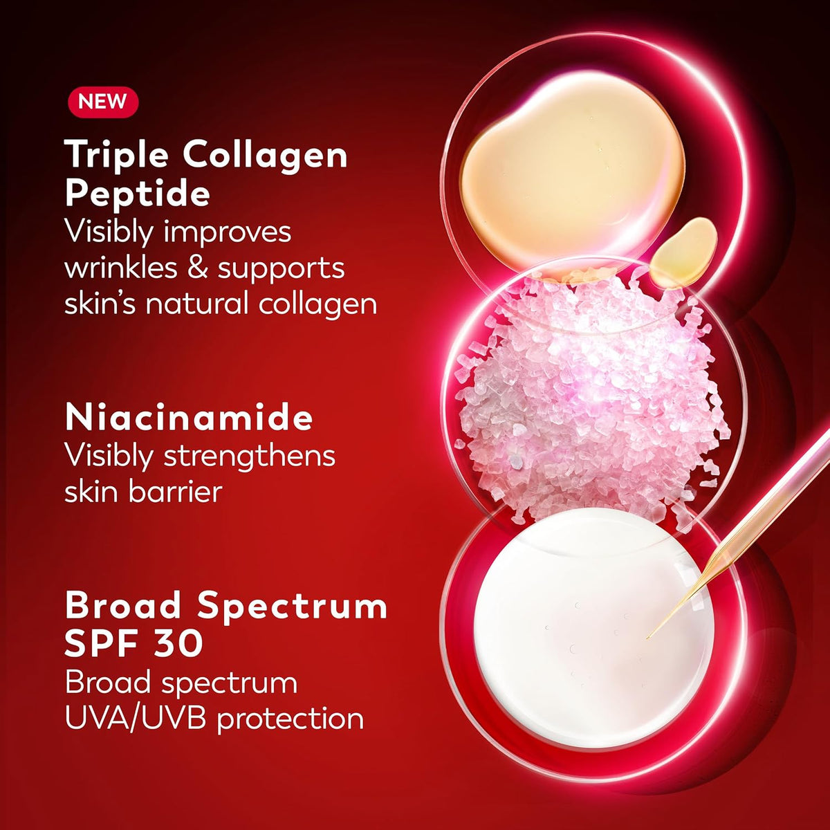 A red promotional graphic for a skincare product featuring three circular ingredient panels with glowing pink outlines: a beige cream-like bar, pink crystalline powder, and a white cream with a gold applicator. Text on the left reads 'NEW Triple Collagen Peptide,' 'Niacinamide Visibly strengthens skin barrier,' and 'Broad Spectrum SPF 30 Broad spectrum UVA/UVB protection.