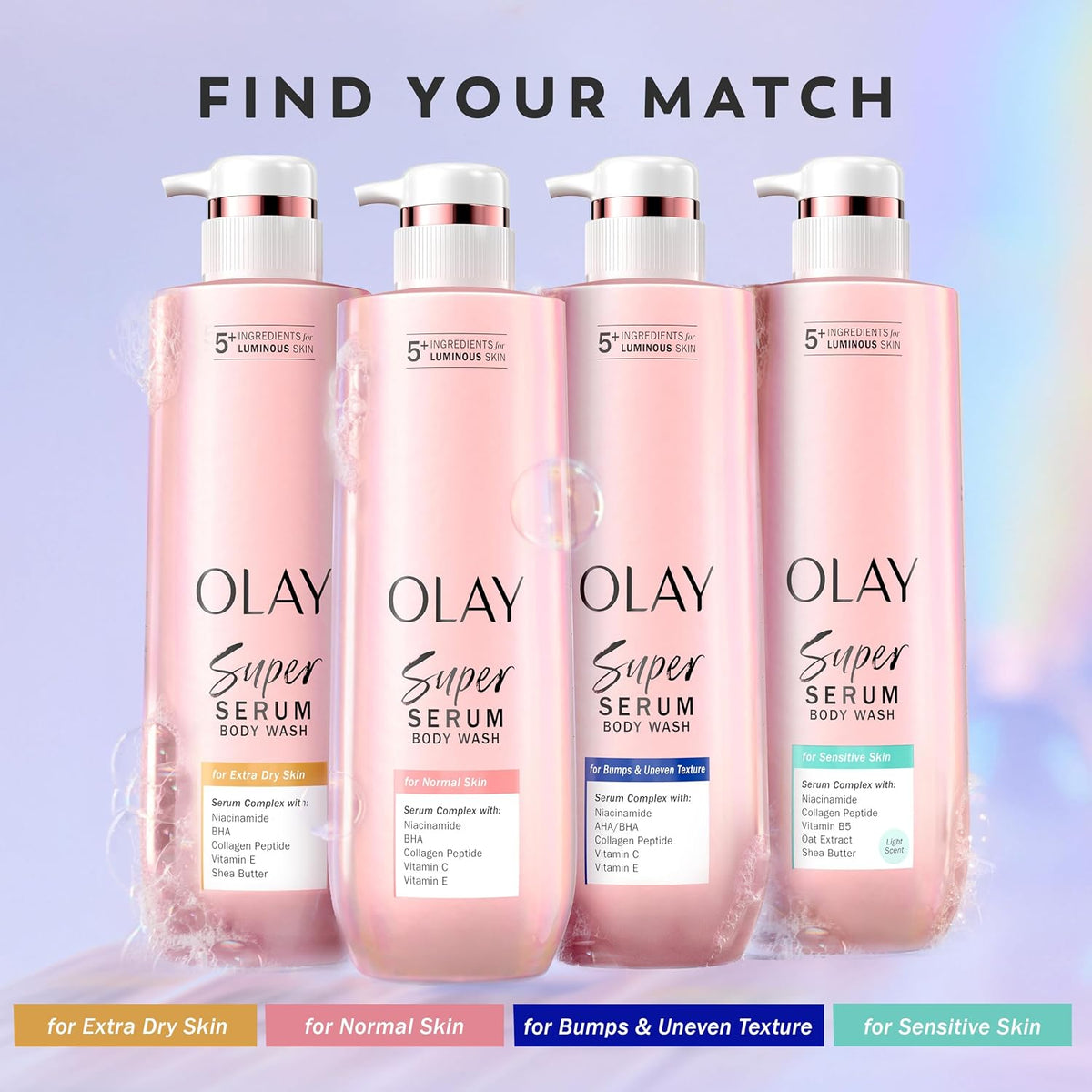 Four Olay Super Serum Body Wash bottles in soft pink tones are lined up against a pastel gradient background with the headline 'FIND YOUR MATCH' above them. Color-coded strip labels at the bottom indicate skin type matches: extra dry skin, normal skin, bumps & uneven texture, and sensitive skin.