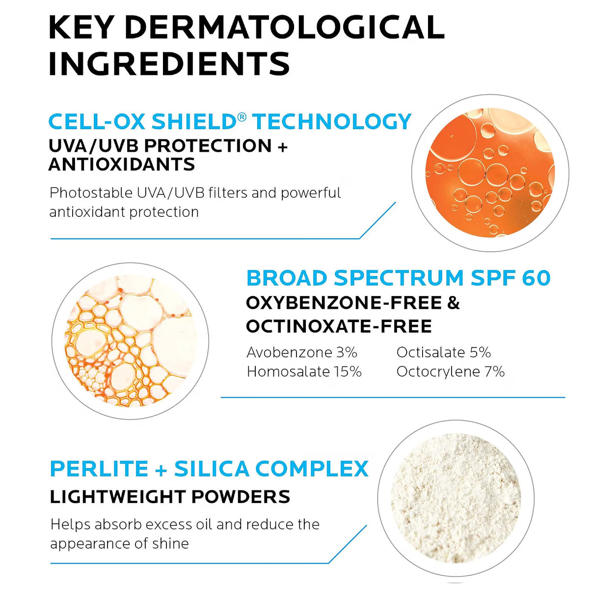 Anthelios Clear Skin Oil Absorbing Face Sunscreen SPF 60 by La Roche-Posay — 90ml (3 fl oz)