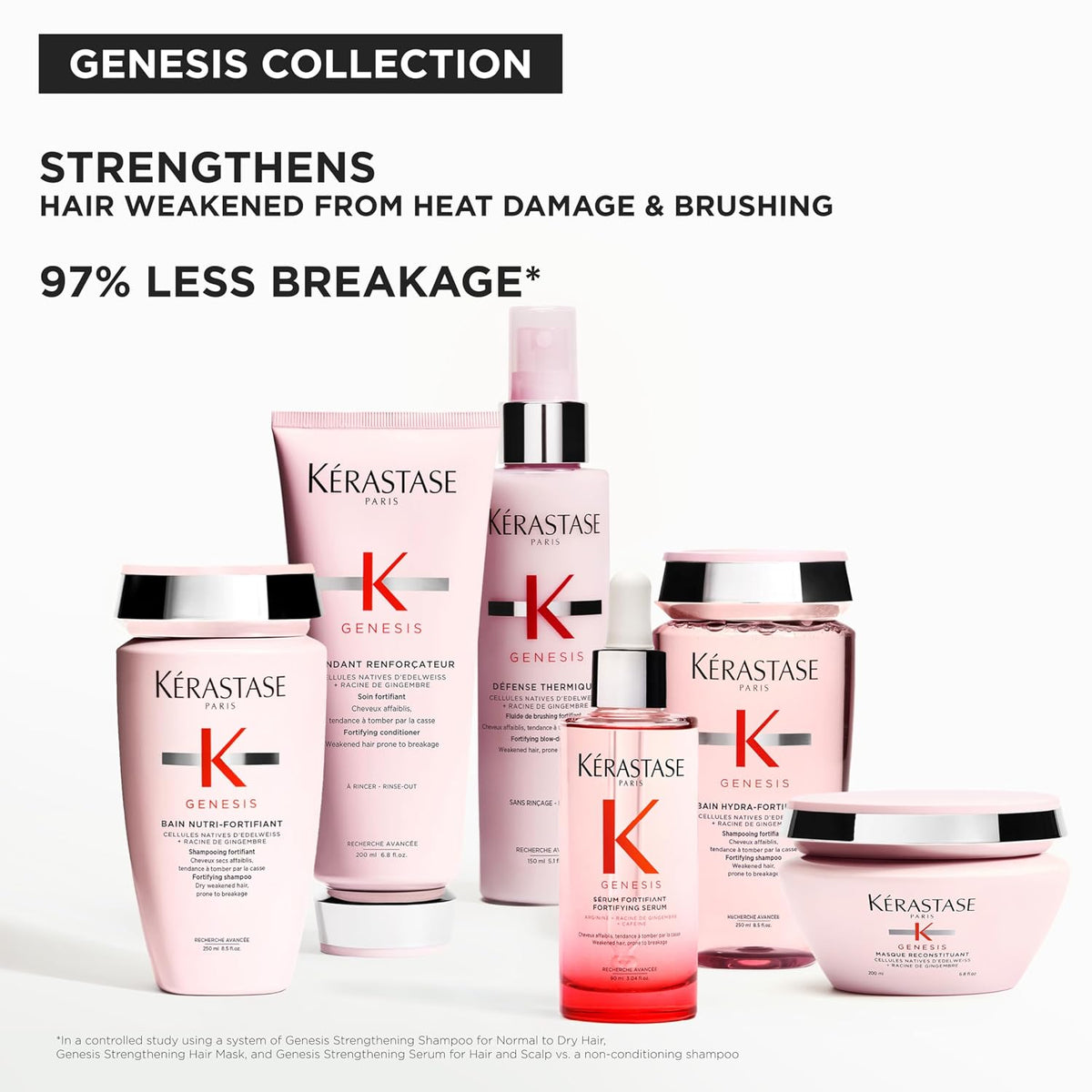 Kérastase | Genesis Renforcateur Strengthening Conditioner