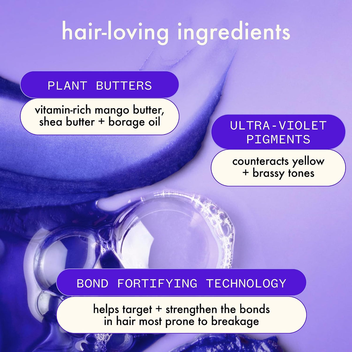 Amika | Purple Toning Repair Shampoo for Blonde & Color Treated Hair