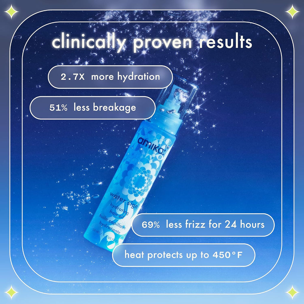 Amika | Silicone Free Hydrating Hair Oil — 1.7 fl oz