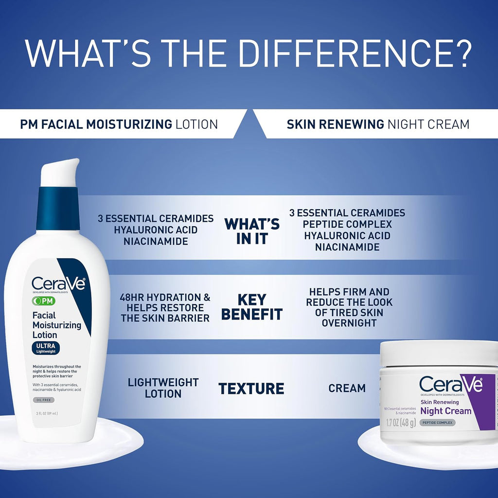 CeraVe Facial Moisturizing Lotion PM