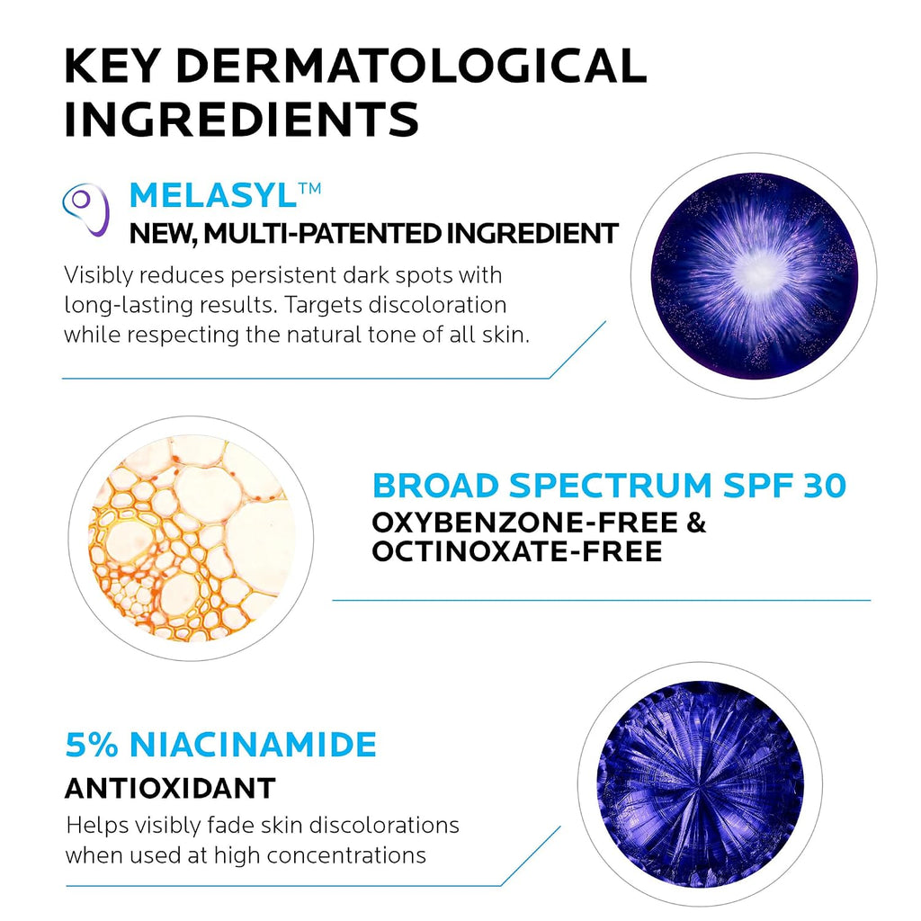 Key dermatological ingredients with visual representations on a white background