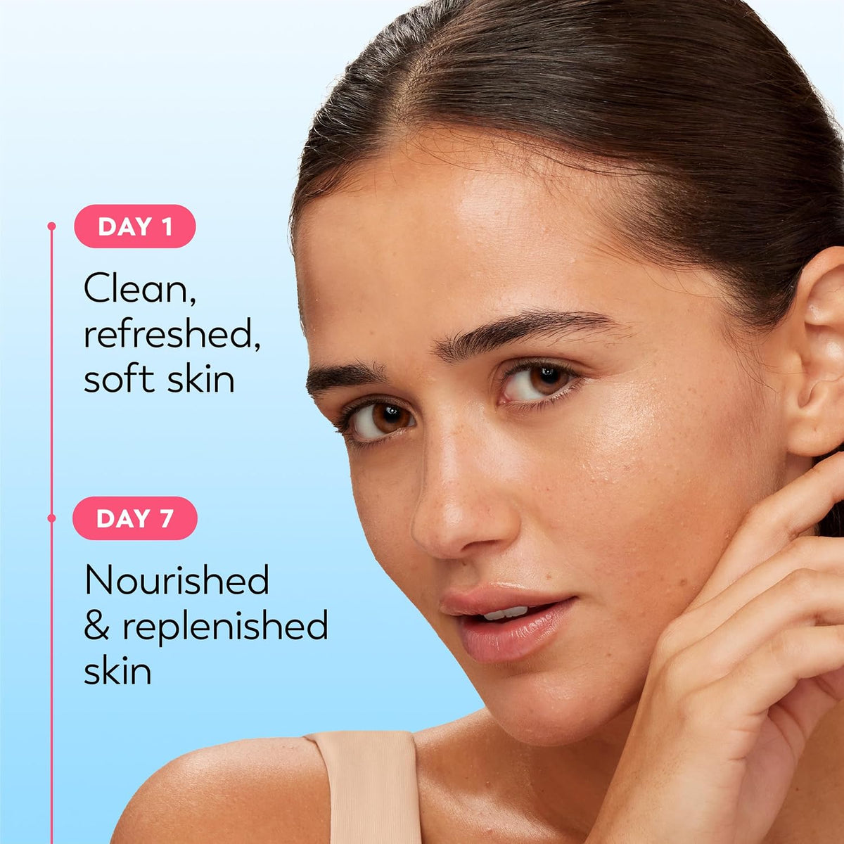 Olay | 5-in-1 Cleansing Cloths Face Wipes Makeup Remover Petroleum Jelly Fragrance Free — 66 Count