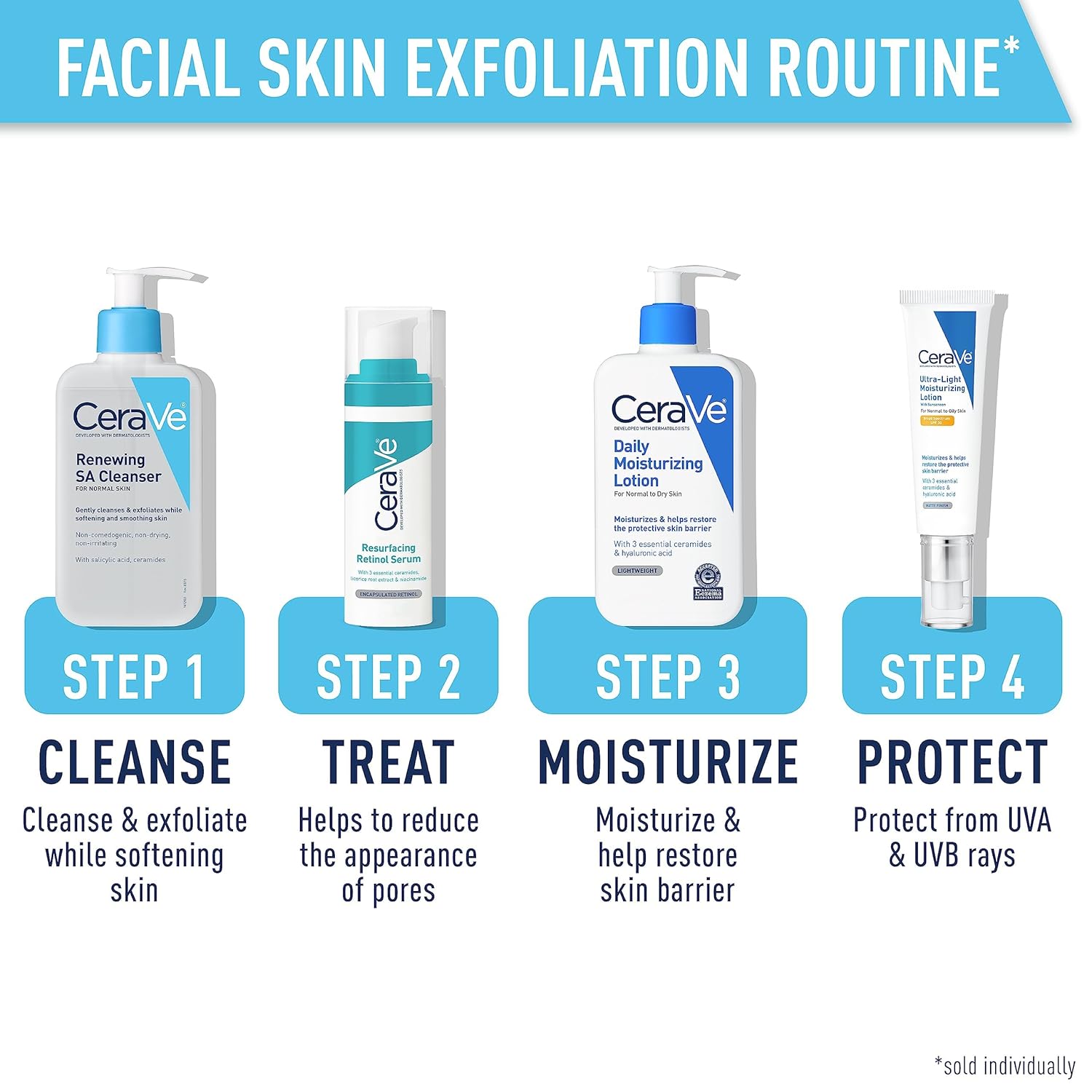 CeraVe Renewing Salicylic Acid Exfoliating Cleanser – 16 oz