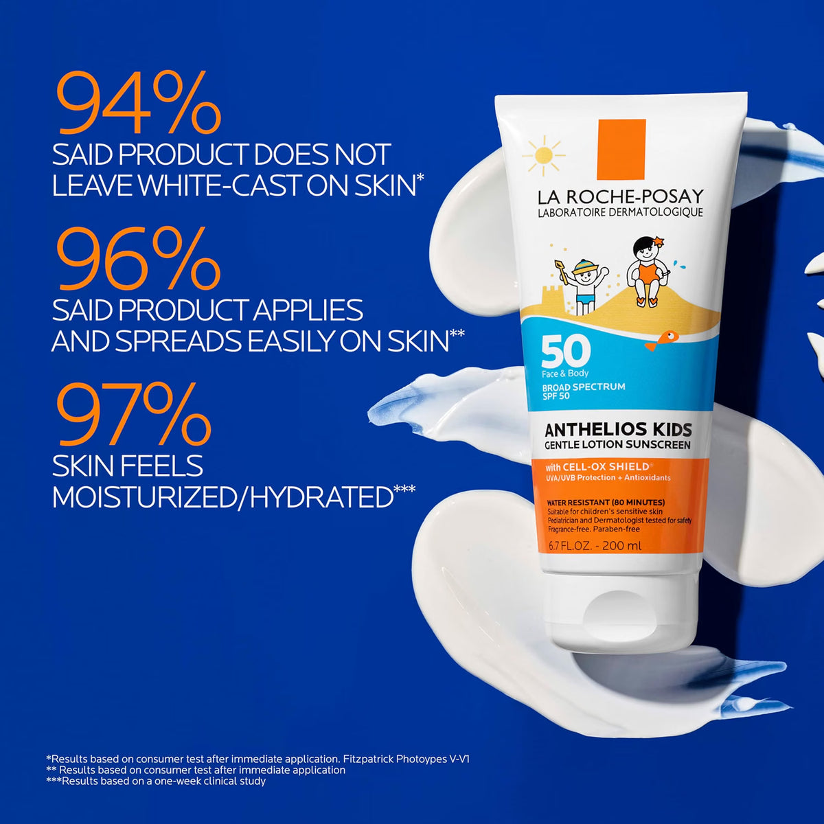La Roche-Posay sunscreen tube with product benefits on a blue background