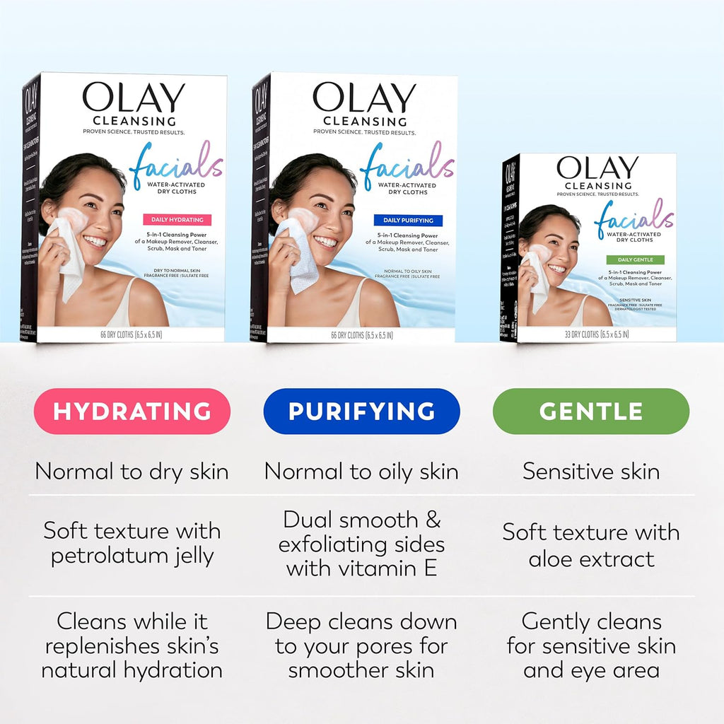 Olay | 5-in-1 Cleansing Cloths Face Wipes Sensitive Skin Aloe Extract Fragrance Free — 99 Count (Pack of 3)
