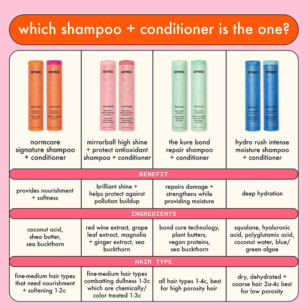 Amika | Mirrorball Shine Enhancing Conditioner for Color Treated Hair