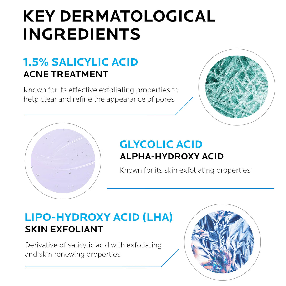 Key dermatological ingredients with images and descriptions on a white background