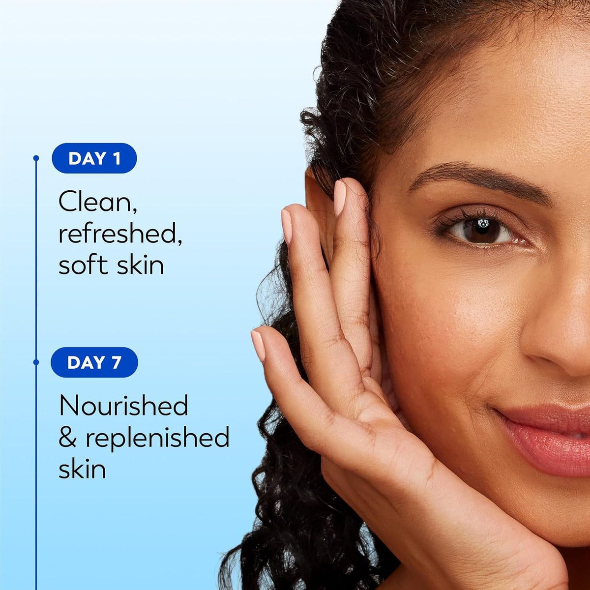 Olay | 5-in-1 Cleansing Cloths Face Wipes Makeup Remover Vitamin E Purifying Fragrance Free — 66 Count