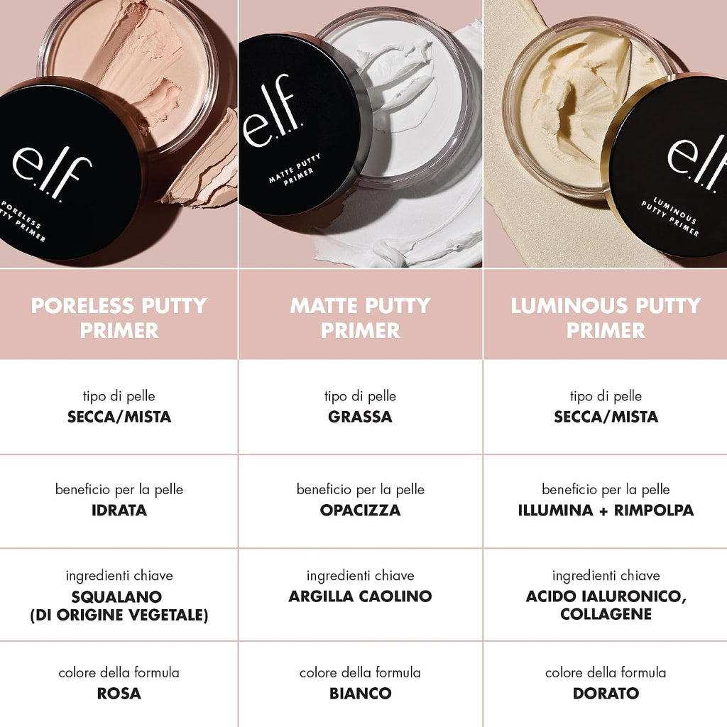 e.l.f. Poreless Face Primer Tea Tree · Vitamins A & E · 2 fl oz