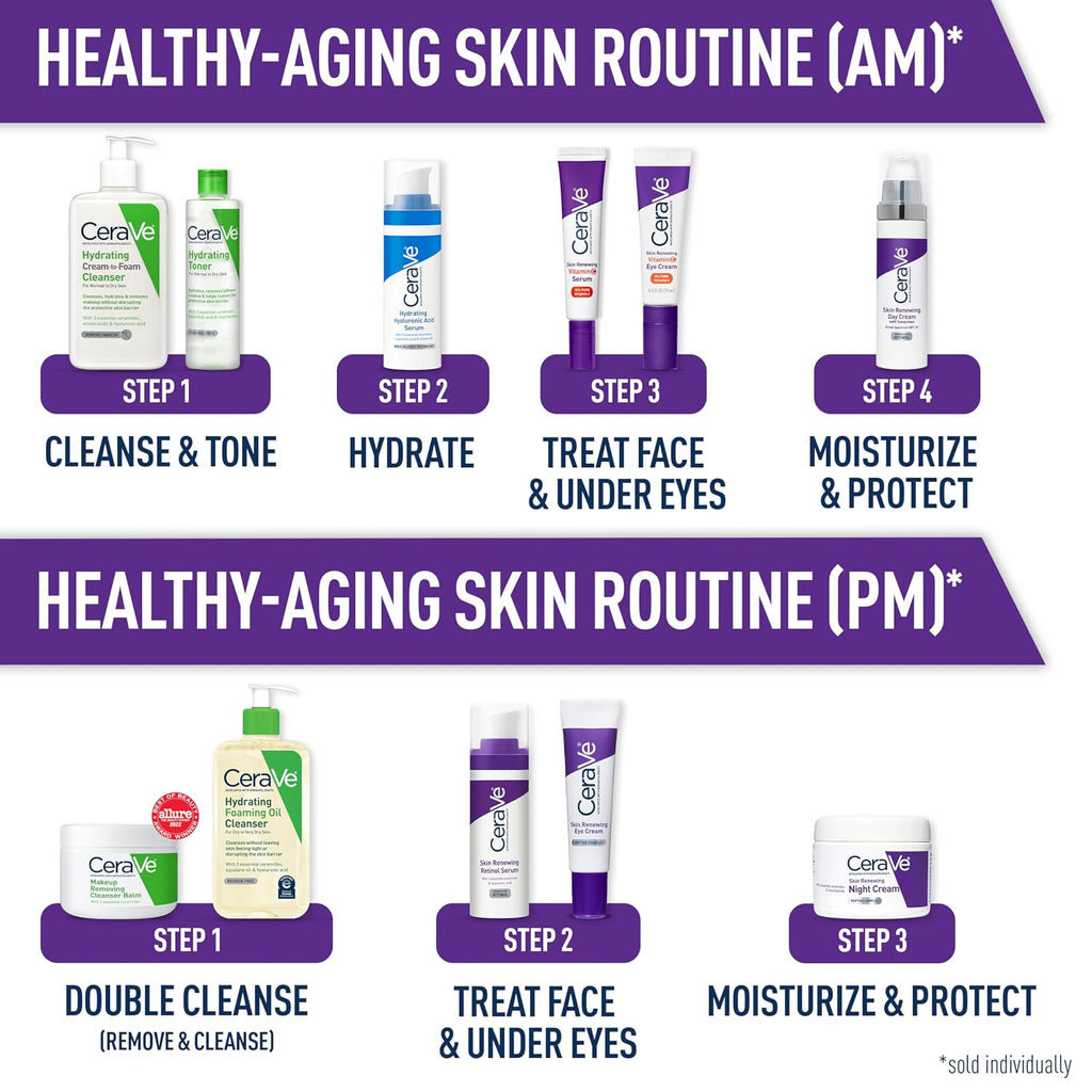 CeraVe skincare products with step-by-step routine instructions on a white background