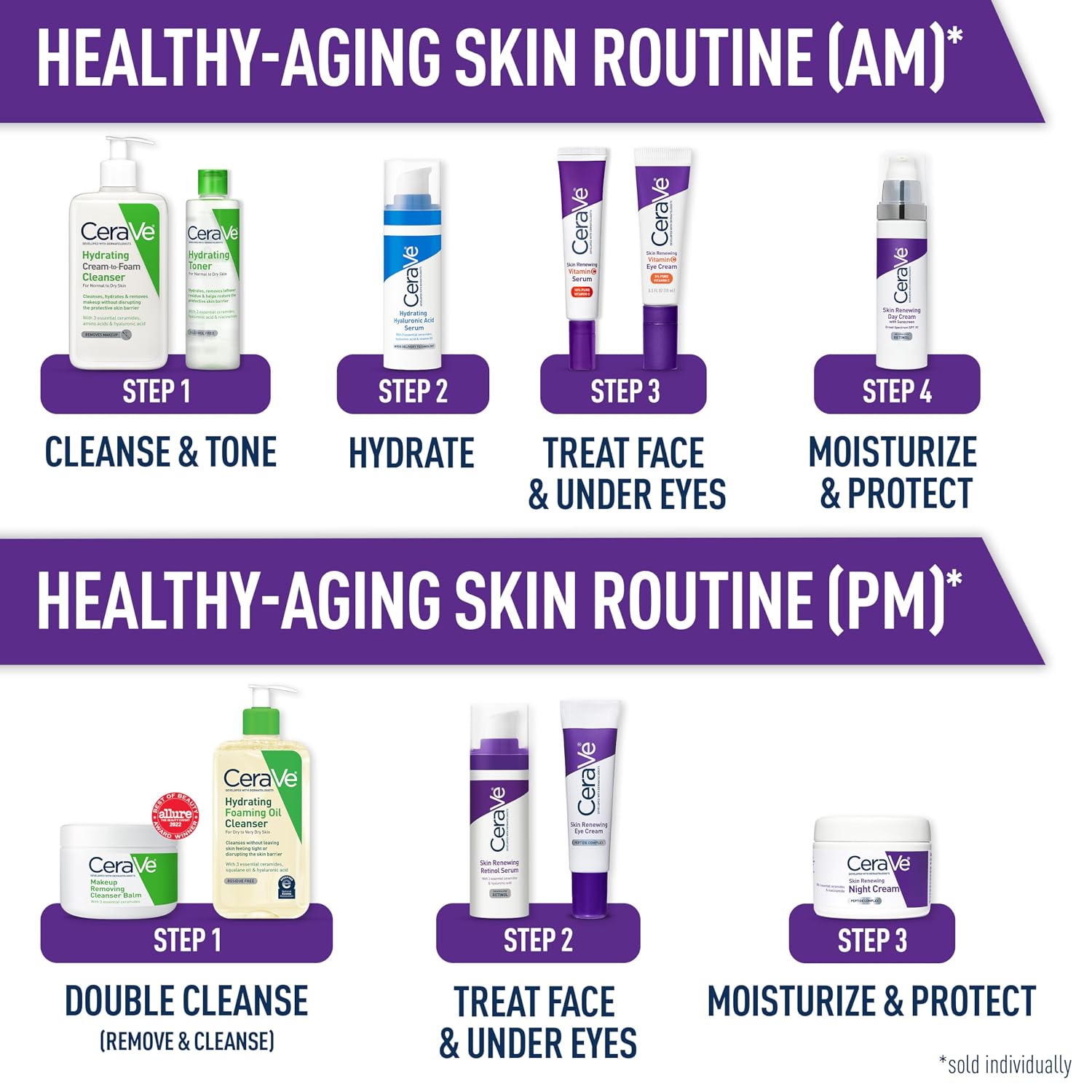 CeraVe skincare products with step-by-step routine instructions on a white background