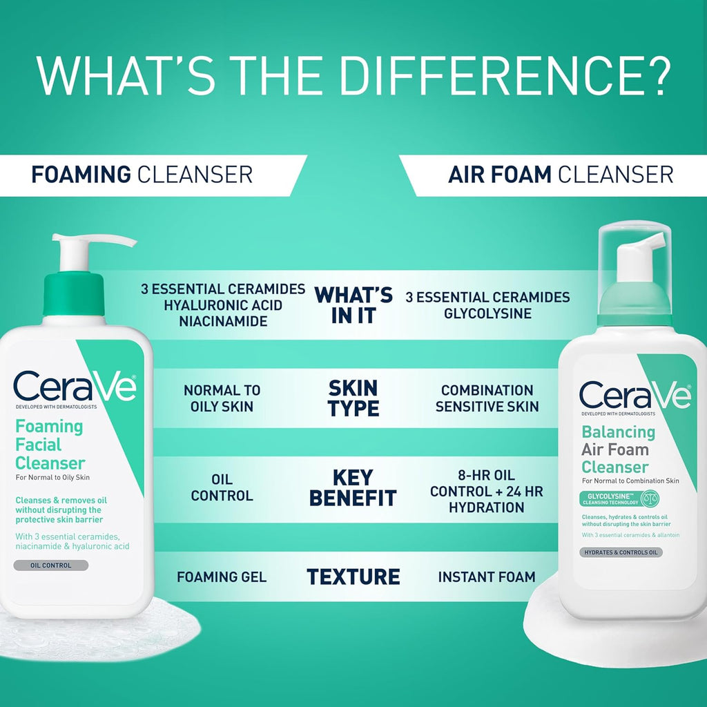 CeraVe Foaming Facial Cleanser for Oily Skin