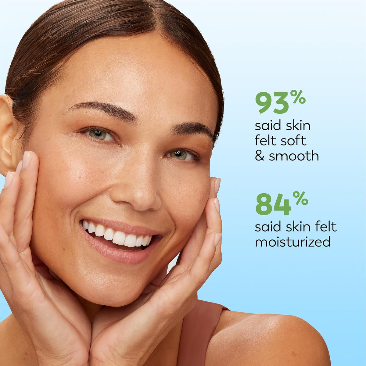 Olay | 5-in-1 Cleansing Cloths Face Wipes Sensitive Skin Aloe Extract Fragrance Free — 99 Count (Pack of 3)