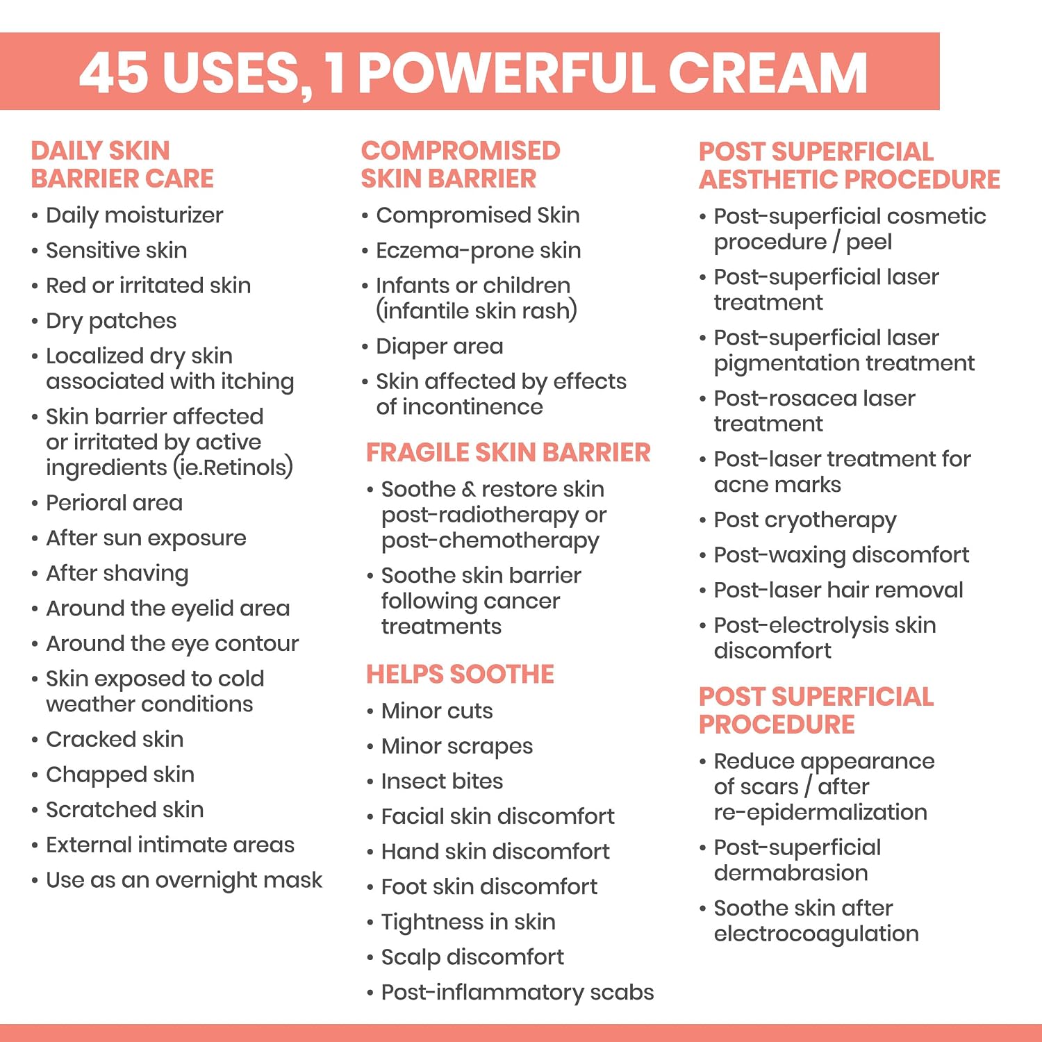 Eau Thermale Avène Cicalfate+ Restorative Protective Cream | Z E H D