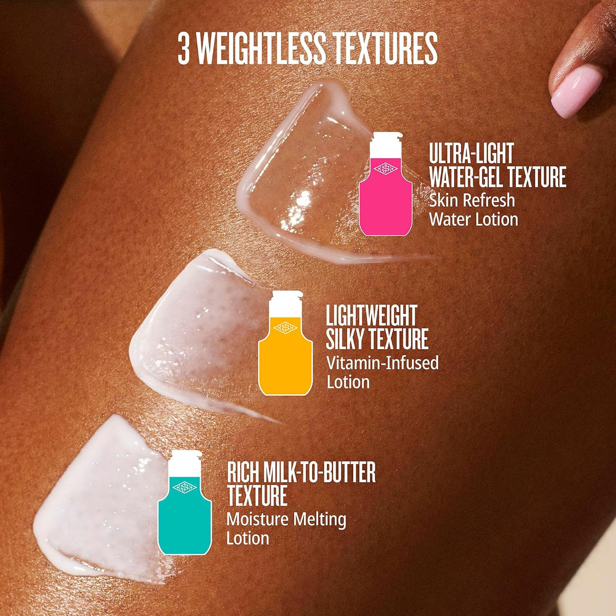 Three different textures of lotion applied to skin with product bottles labeled.