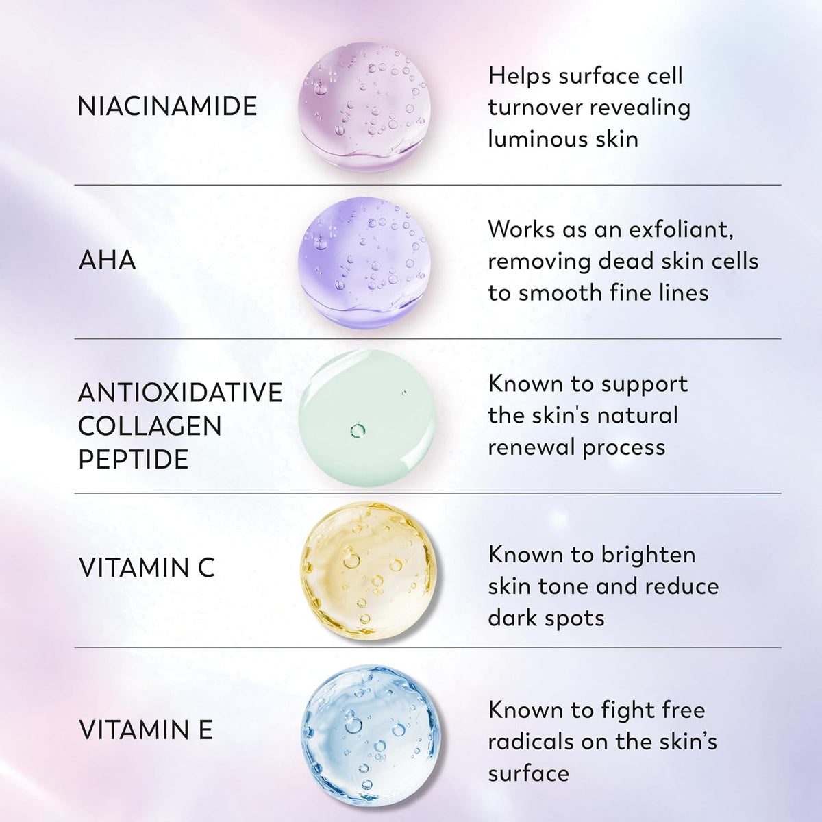 Olay | Body Lotion Super Serum Niacinamide AHA Collagen Peptide Vitamin C Vitamin E — 17 fl oz
