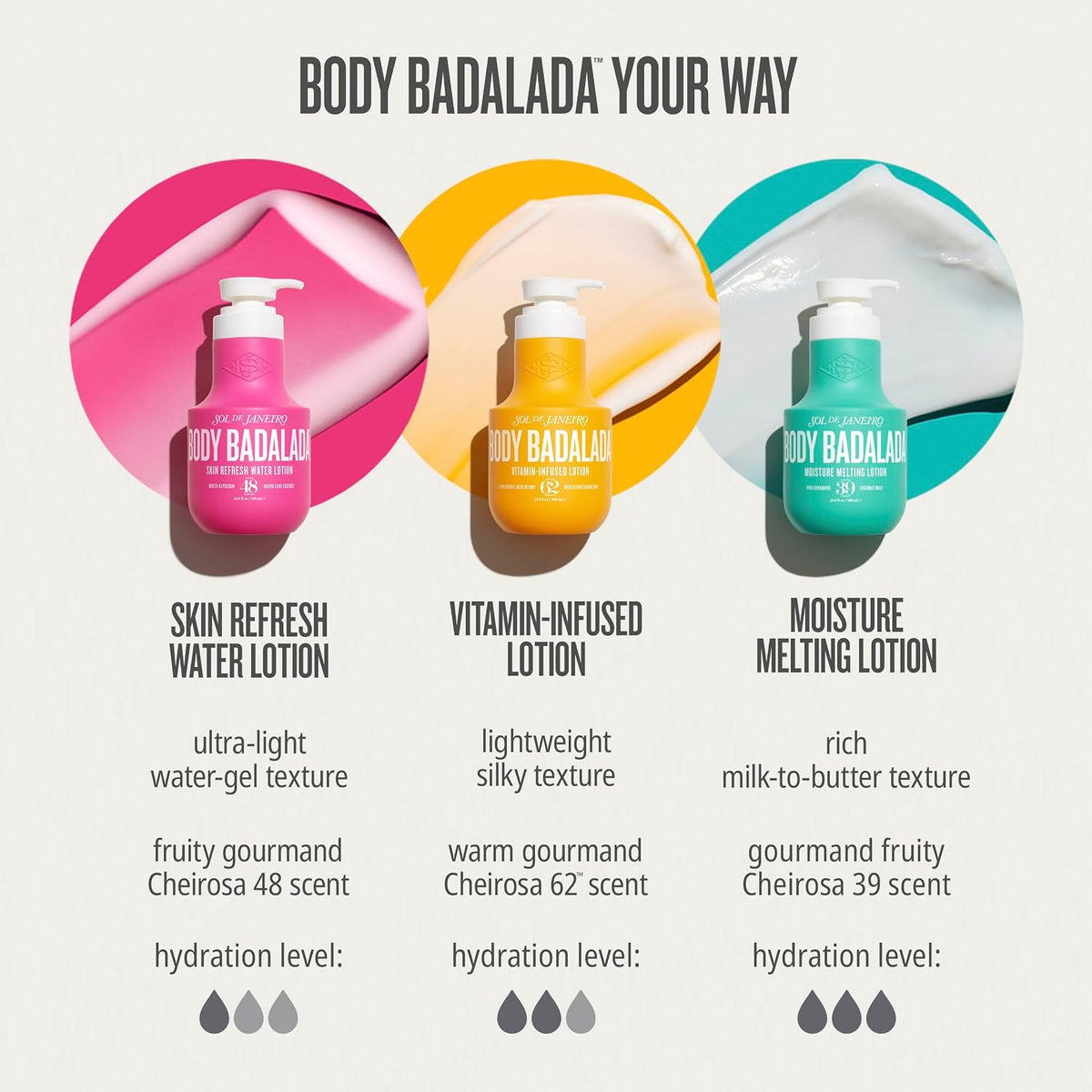 Three bottles of Body Badalada lotion with color-coded circles and product details.