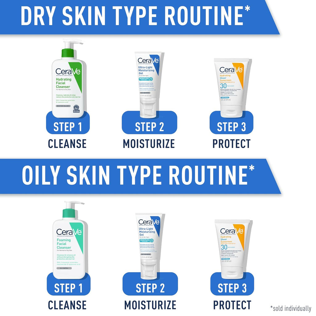 CeraVe skincare products with step-by-step routines for dry and oily skin types.