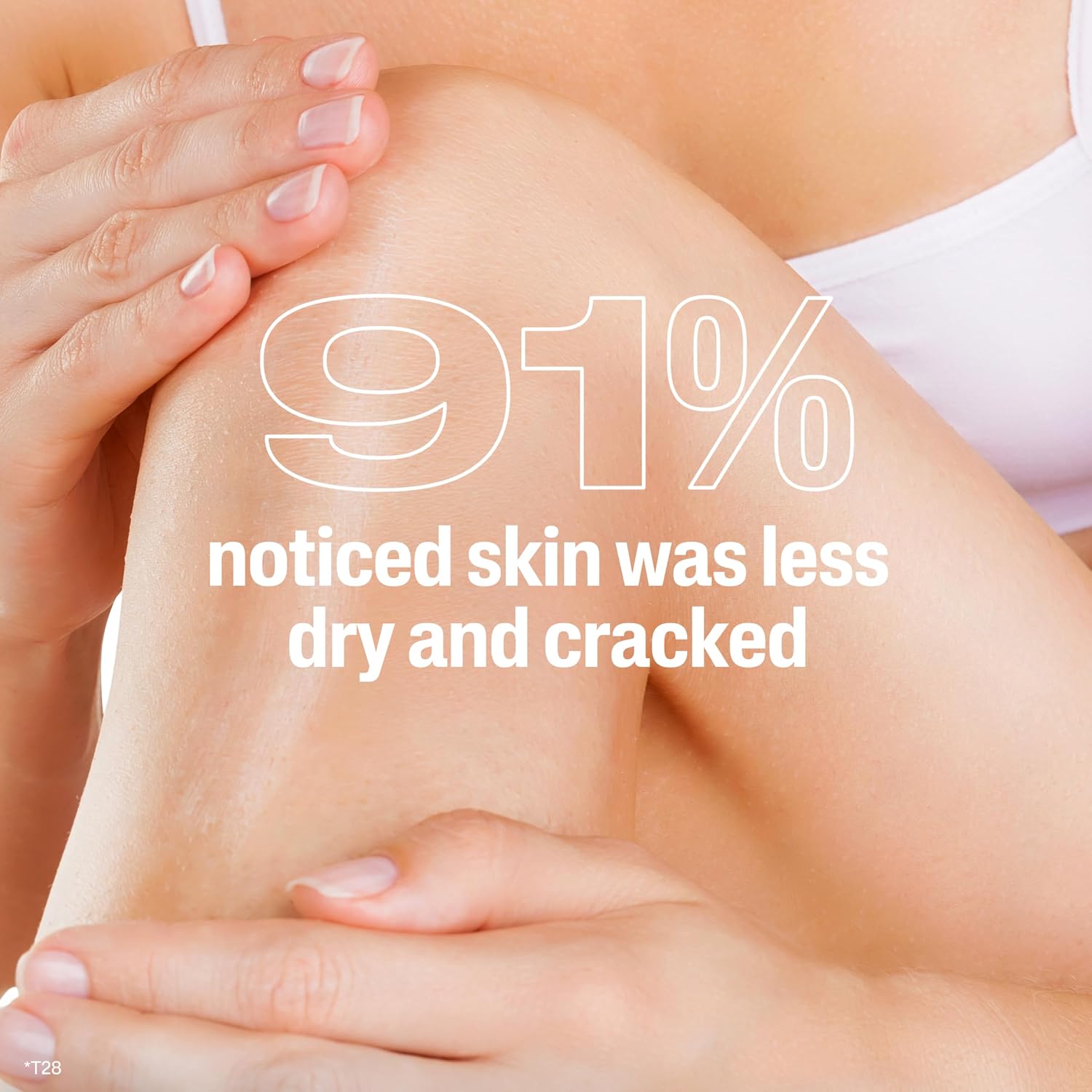 Close-up of a person's leg with hands gently holding it, showing improved skin texture, and text indicating 91% noticed less dry and cracked skin.