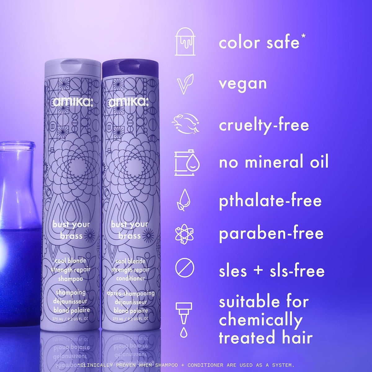 Amika | Purple Toning Repair Shampoo for Blonde & Color Treated Hair
