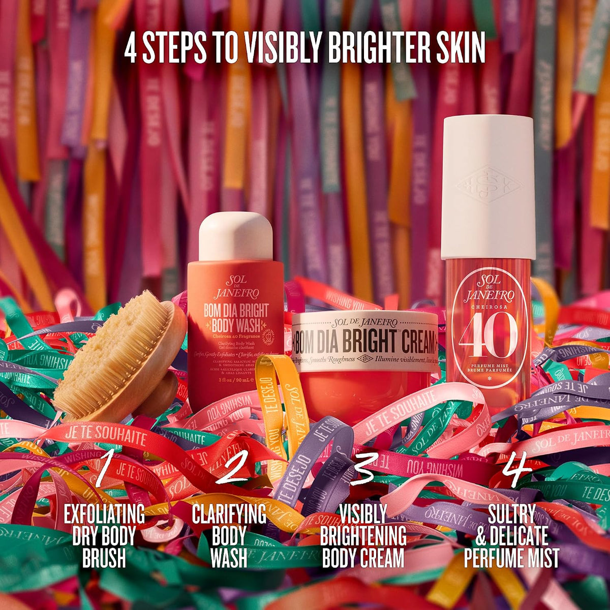 Four skincare products from Sol Janeiro are arranged on colorful ribbon garlands with numbered callouts and the headline '4 STEPS TO VISIBLY BRIGHTER SKIN.' The products include an exfoliating dry body brush, clarifying body wash, visibly brightening body cream, and a sultry & delicate perfume mist.