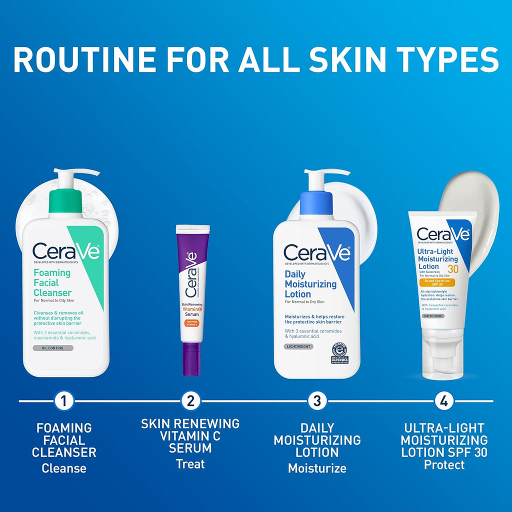 CeraVe skincare products with a blue background and text indicating a routine for all skin types.