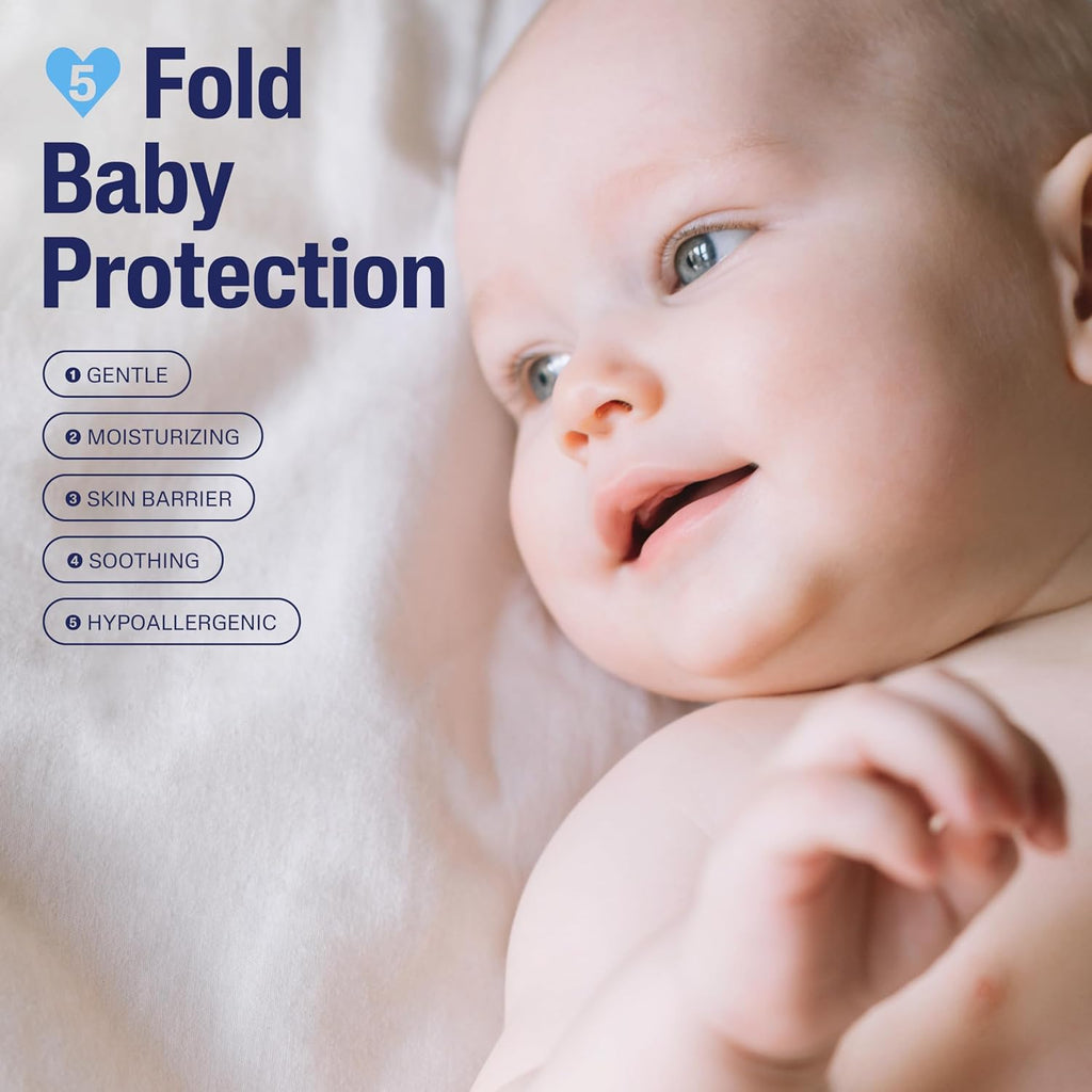Baby with text overlay about 5-fold baby protection features on a soft background