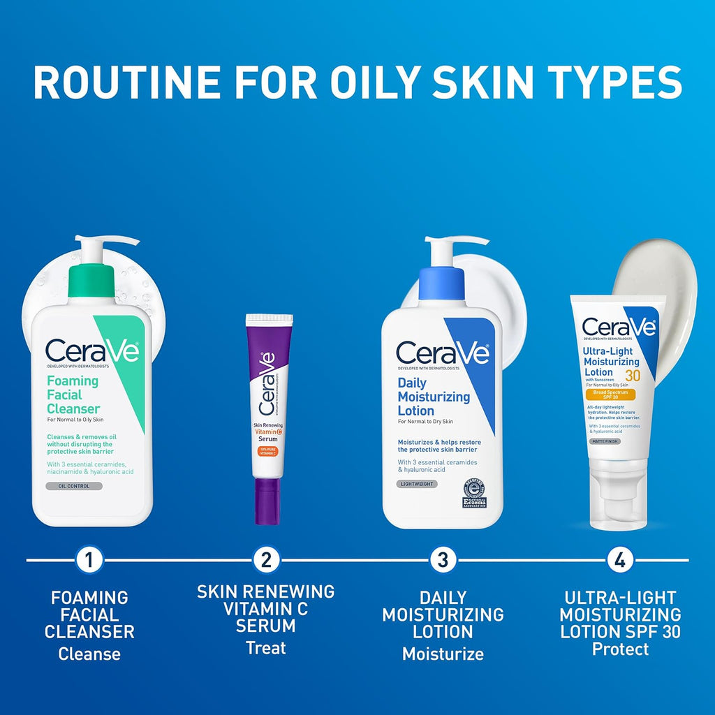 CeraVe skincare products for oily skin with step-by-step routine on a blue background