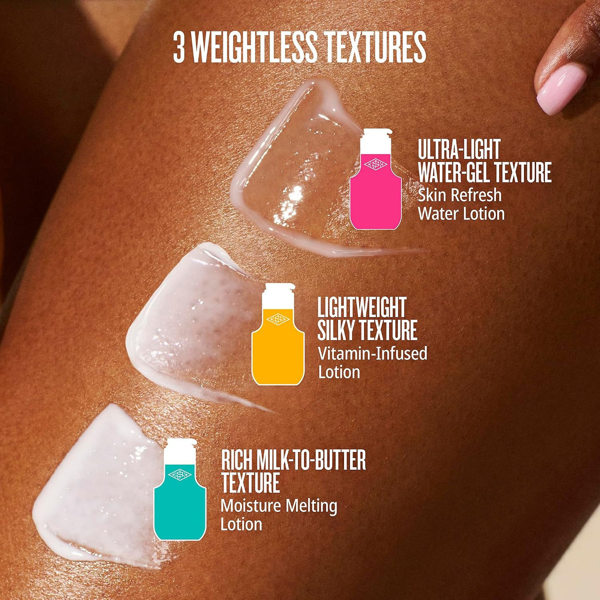 Three different textures of lotion applied to skin with product bottles labeled.