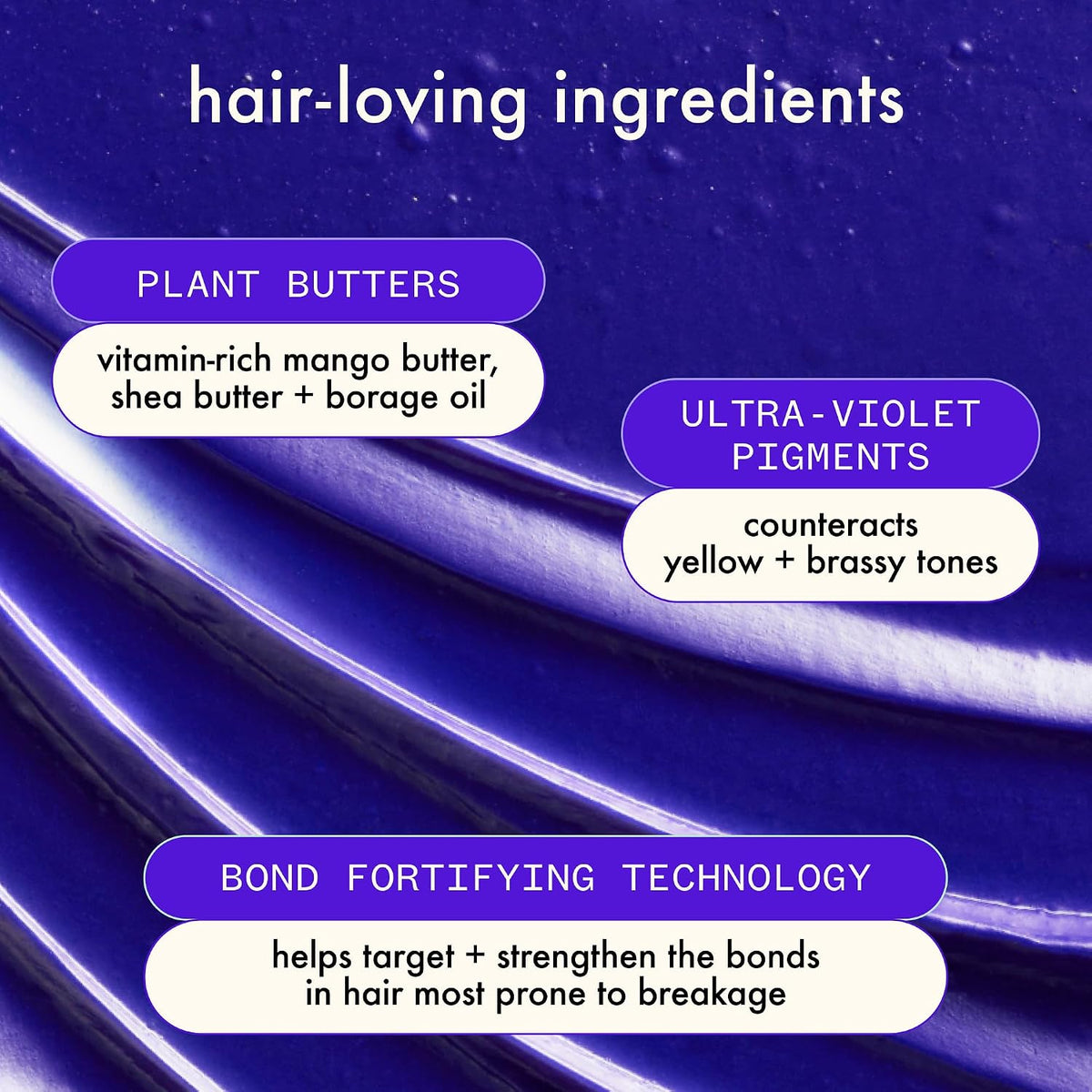 Amika | Toning & Repair Hair Mask for Blonde, Silver & Gray Hair