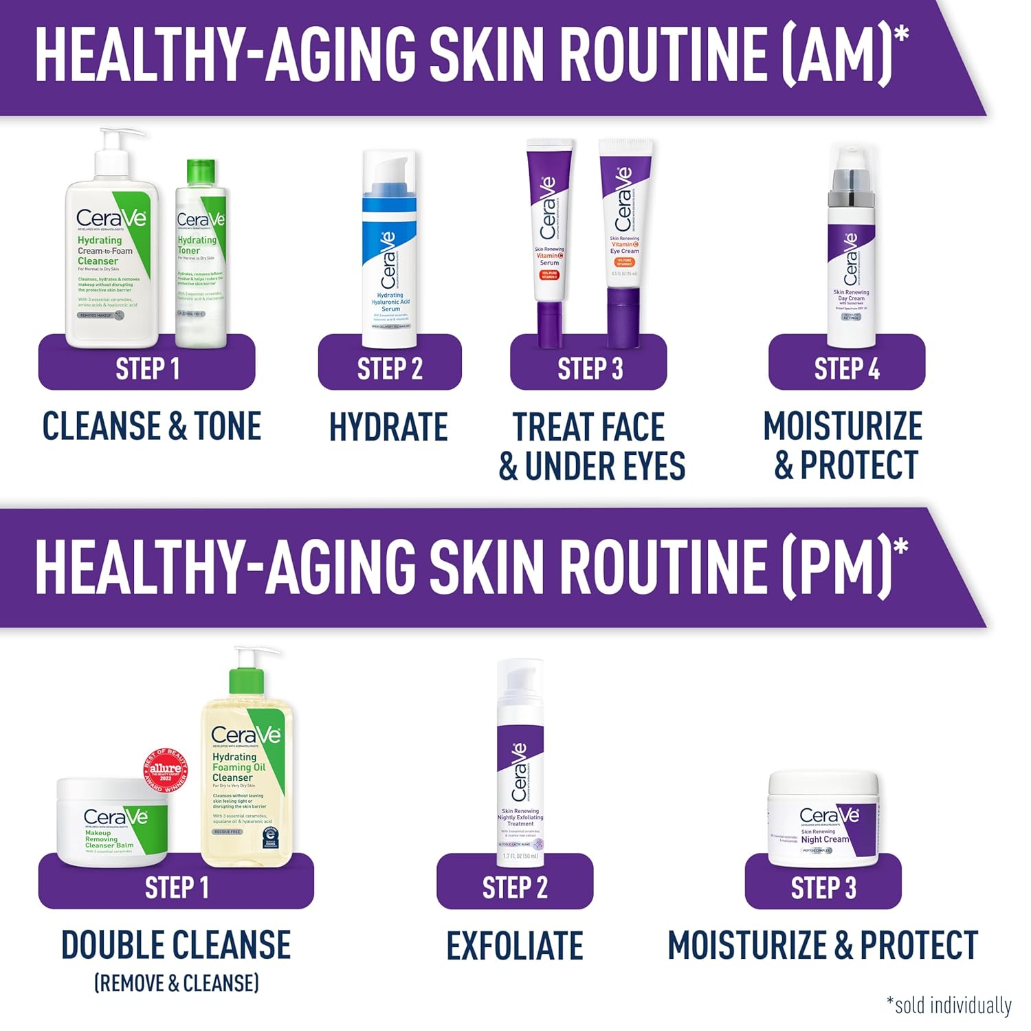 CeraVe skincare products with step-by-step routines for healthy aging skin.