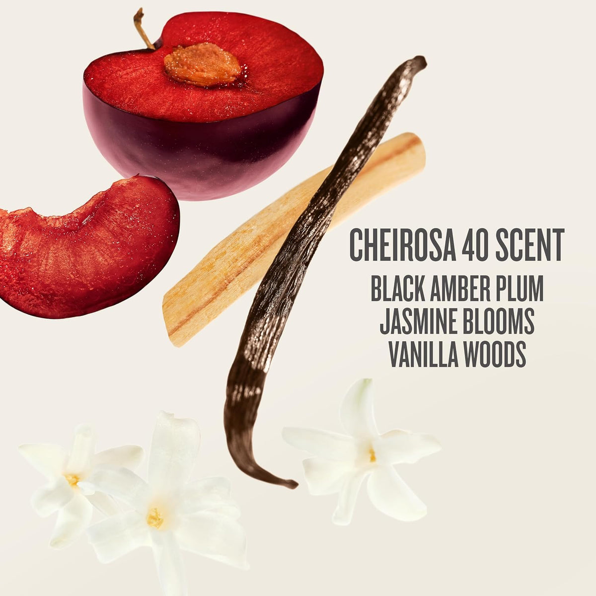Red plum, vanilla bean, and white flowers with text 'Cheirosa 40 Scent' on a light background