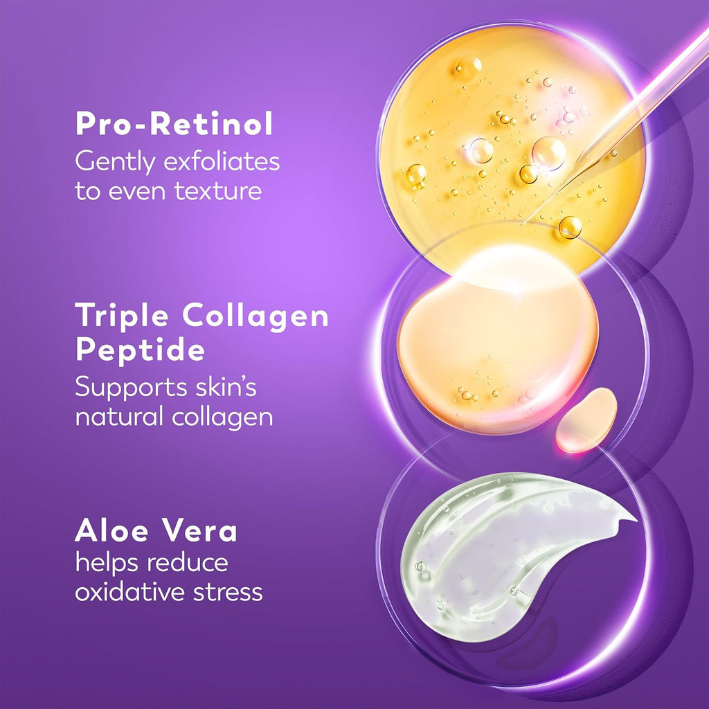Purple skincare promotional graphic with three circular droplet-style containers showing yellow exfoliating liquid, a peach-toned collagen-rich serum, and a translucent aloe vera gel. White text lists benefits: Pro-Retinol, Triple Collagen Peptide, and Aloe Vera.